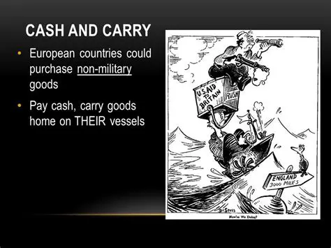 The Significance of the Cash and Carry Provision