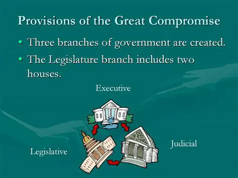 The Significance of the Great Compromise