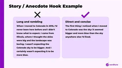 The Significance of the Hook