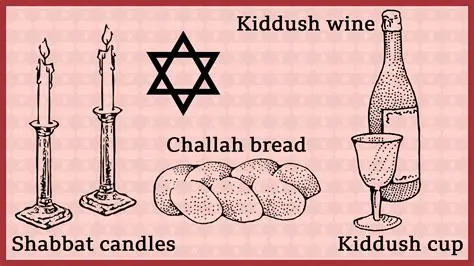 The Significance of the Sabbath in Judaism