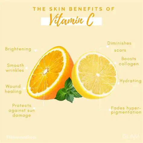 The Significance of Vitamin C for Skin Health