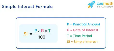 The Simple Interest Formula