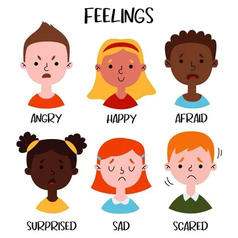 The Six General Guidelines for Emotional Expression