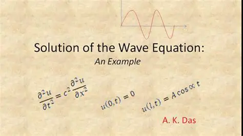 The Solution to the Wave Equation