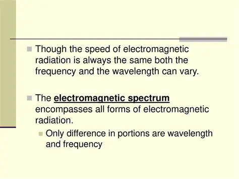 The Speed of Electromagnetic Radiation