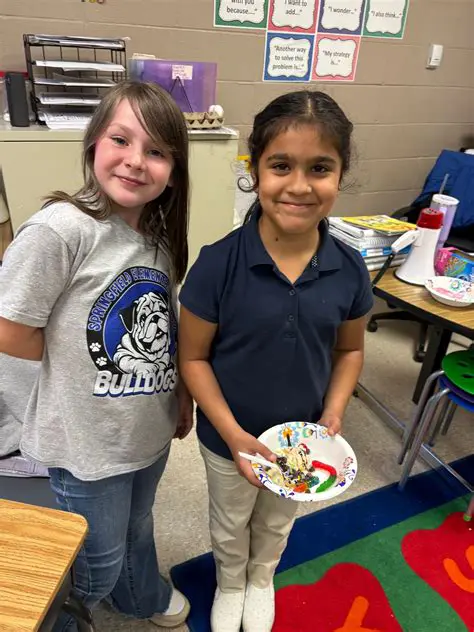 The Springfield Elementary School Gang