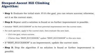 The Stepest Ascent Hill Climbing Algorithm