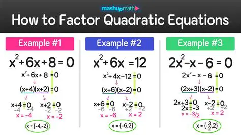 The Steps Involved in Factoring a Quadratic Equation