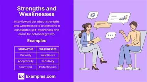 The Strengths and Weaknesses
