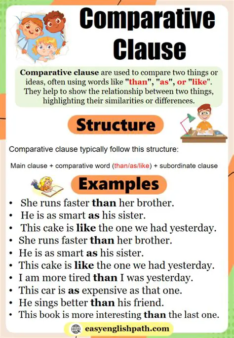 The Structure of a Comparative Clause