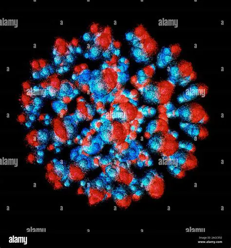 The Structure of a Gold Atom
