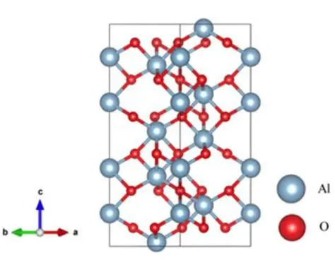 The Structure of Aluminum Oxide