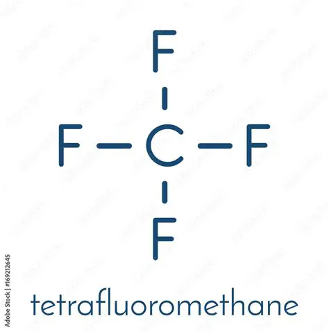 The Structure of Carbon Tetrafluoride