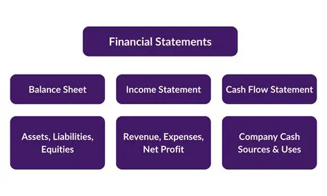 The Structure of Statements