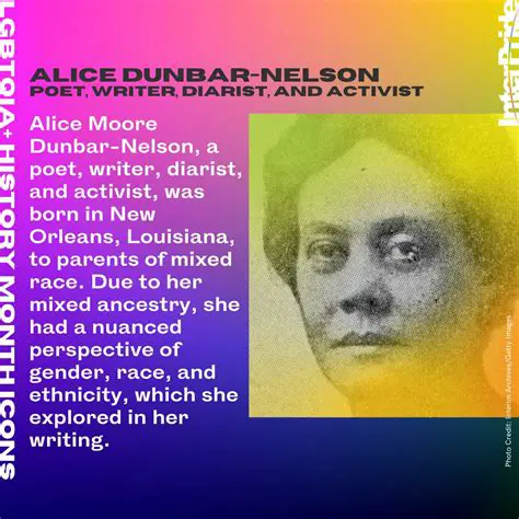 The Suffrage Movement and Alice Dunbar Nelson