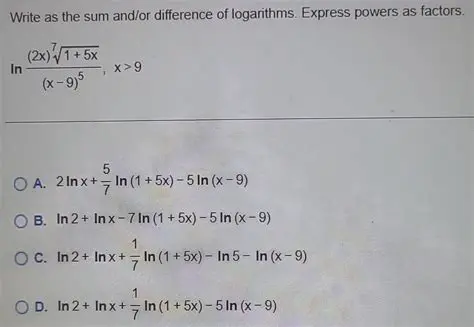 The Sum and Difference of Logarithms