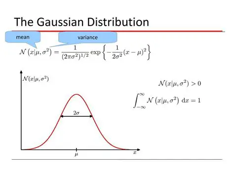 The Support of a Gaussian Process