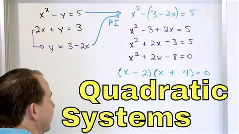 The System of Quadratic Equations