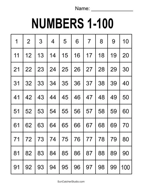 The Table and the List of Numbers