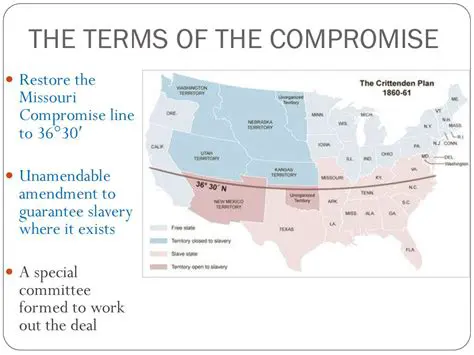 The Terms of the Compromise