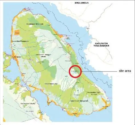 The Three Categories of Village Naming in Samosir Regency
