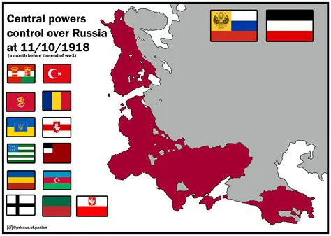 The Three Countries that Led the Central Powers