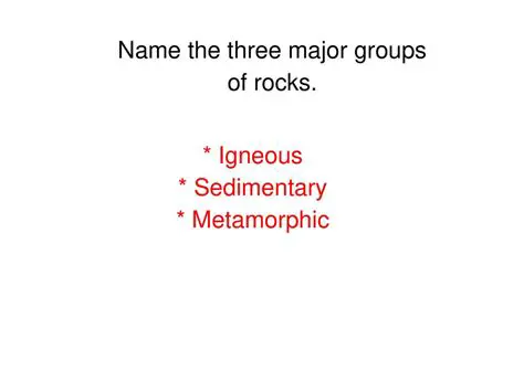 The Three Major Groups of Rocks