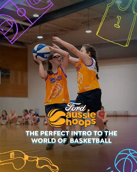 The Thriving World of Basketball