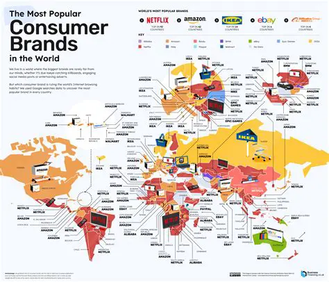 The Top Consumer Countries