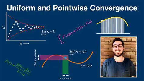 The Topology of Pointwise Convergence