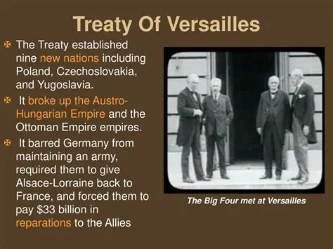 The Treaty of Versailles and the Reparations