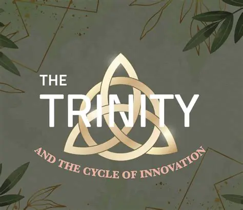 The Trinity and the Concept of a Teacher
