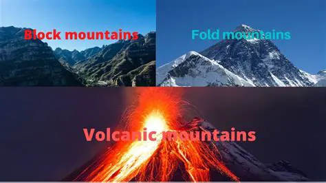 The Unique Characteristics of Mountain Peaks