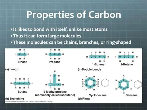 The Unique Properties of Carbon
