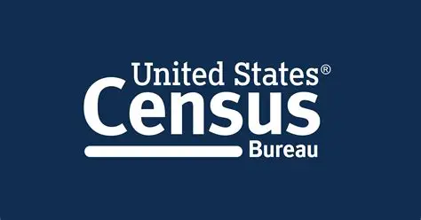 The United States Census Bureau