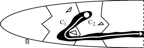 The use of the degree one map