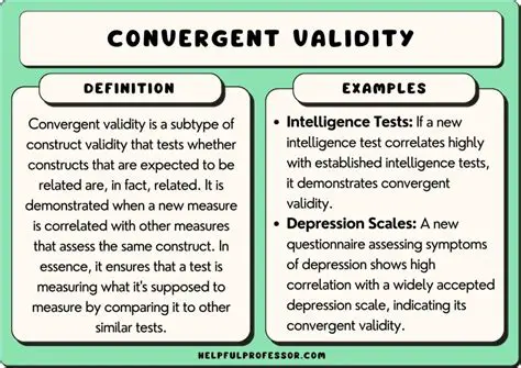 The Validity of Negative Values