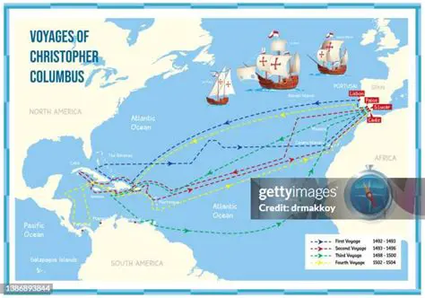 The Voyage of Christopher Columbus