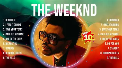 The Weeknd: Fra Skjult Talent til Global Superstjerne – En Dybdegående Analyse