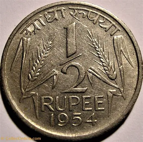 The Weight of One 2 Rupee Coin