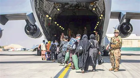 The Withdrawal of US Troops