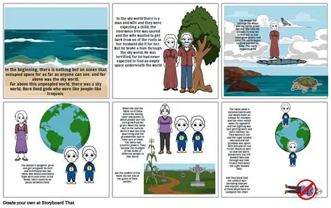 The World on the Turtles Back