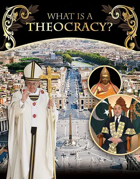 Theocratic Governments Around the World