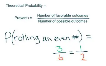 Theoretical Probability Basics