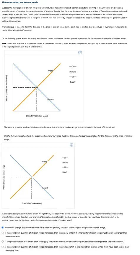 There is no significant difference in agency costs between the two groups of companies