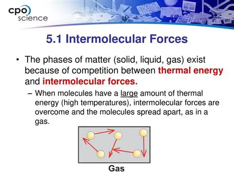 Thermal Energy and Intermolecular Forces