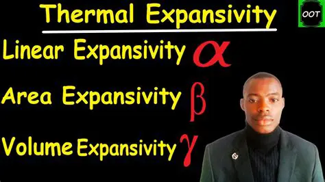 Thermal Expansion and Linear Expansivity