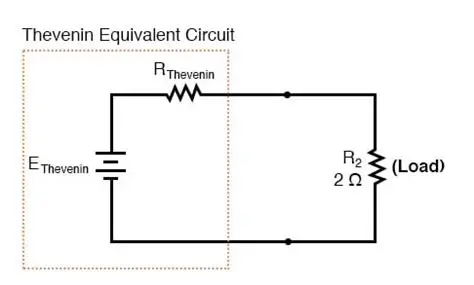 Thevenin Equivalent Circuit