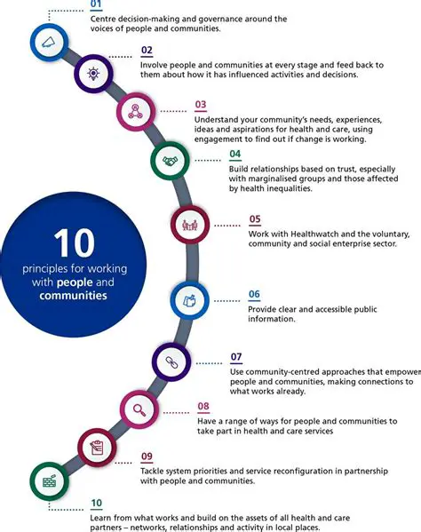 They both understand the importance of building committed teams