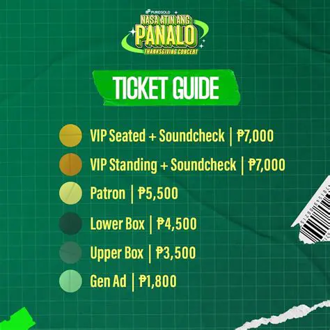 Ticket CafOnline: Paggabay sa Iyong Panalo – Isang Komprehensibong Gabay